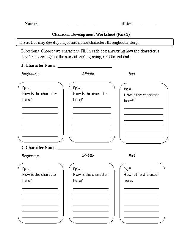 Character Building Worksheets with Worksheets 46 Lovely Characterization Worksheet Hd Wallpaper