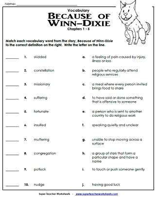 Character Traits Worksheet Pdf and because Of Winn Dixie Book Online Pdf aslitherair