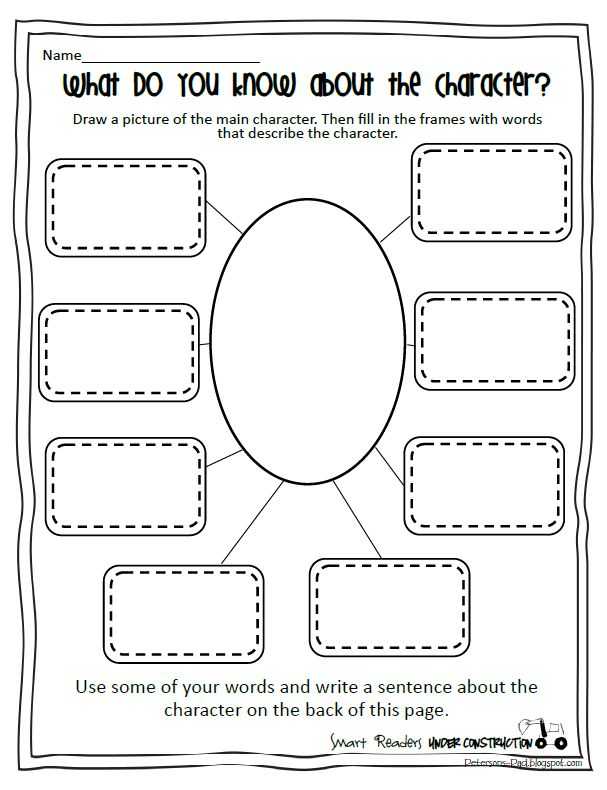 Character Traits Worksheet Pdf or 38 Best Reading Character Traits Images On Pinterest