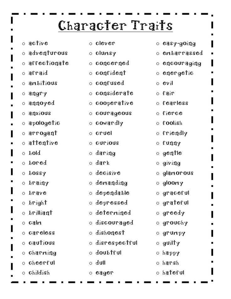 Character Traits Worksheet Pdf together with Ms Pravin S Grade 6 Humanities Eal Blog Wow You