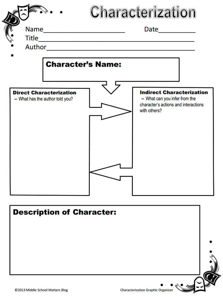Character Traits Worksheet Pdf with 60 Best Literacy Reader Response Images On Pinterest