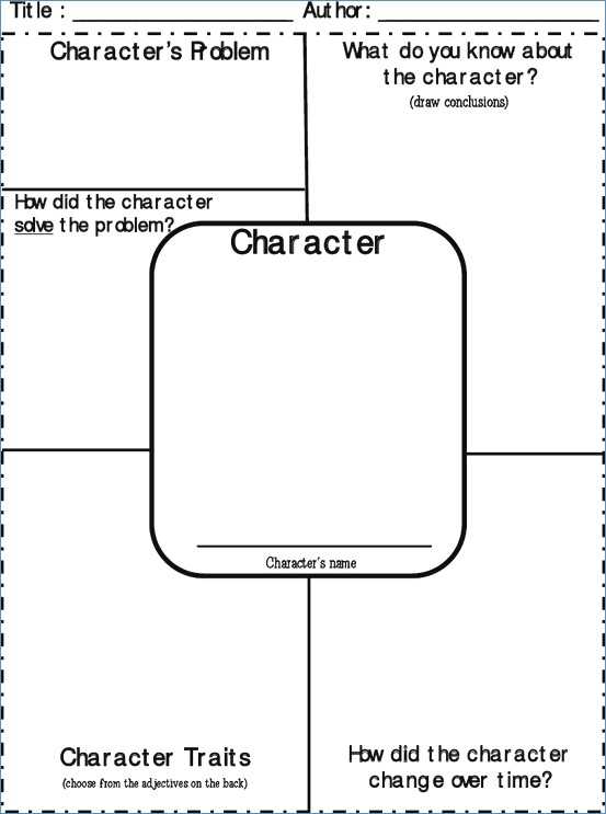 Character Traits Worksheet Pdf with Indirect Character Traits Worksheet Answers Gallery Worksheet Math