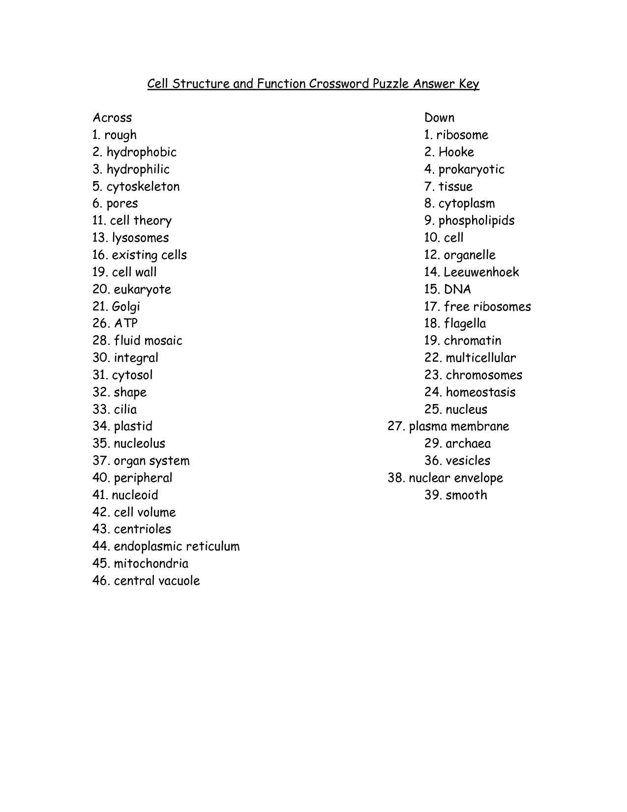 Characteristics Of Bacteria Worksheet Answers together with 40 Lovely Prokaryotic and Eukaryotic Cells Worksheet Answer Key