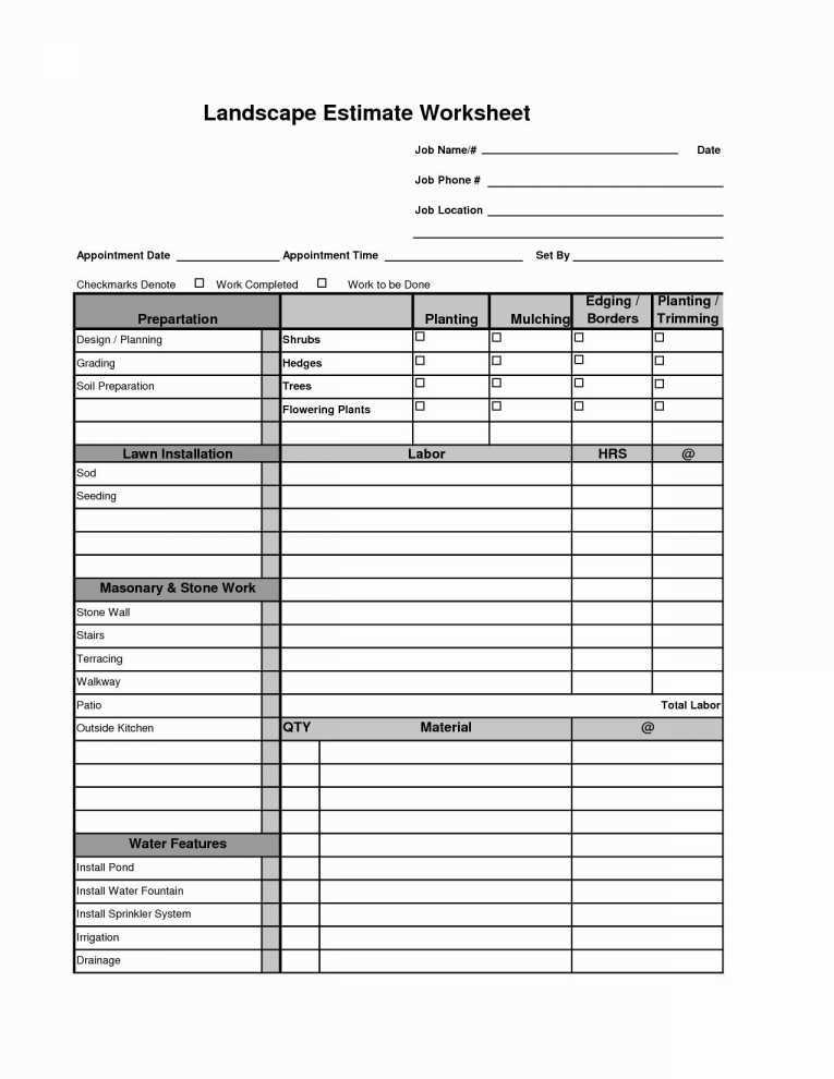 Checkbook Register Worksheet 1 Answers with Worksheets 43 New Electron Configuration Practice Worksheet Hi Res