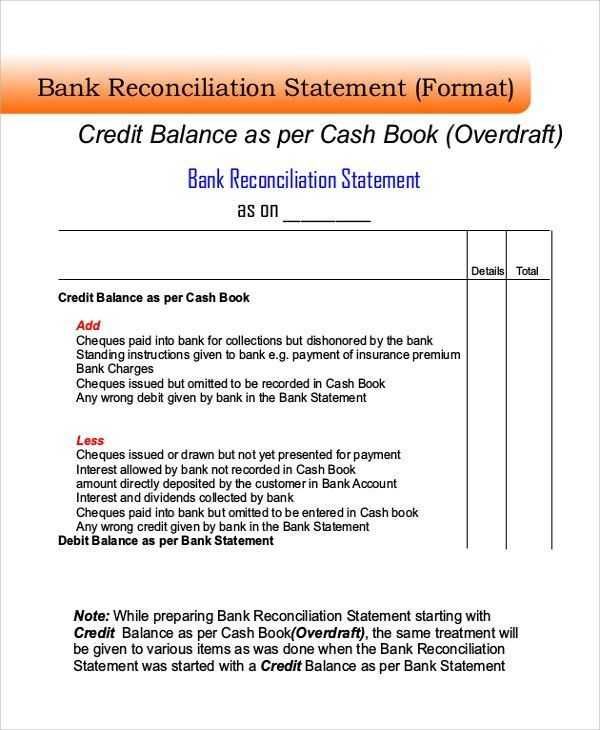 Checking Account Reconciliation Worksheet and Awesome Bank Reconciliation Template Fresh Bank Account forms