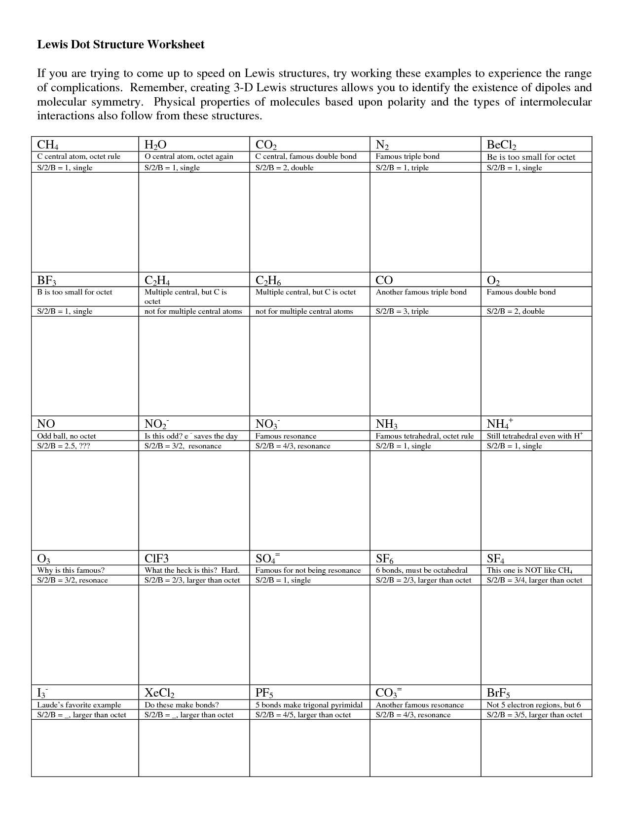 Chemical Bonds Ionic Bonds Worksheet Along with Lewis Dot Diagram Pounds Worksheet Wiring Library •