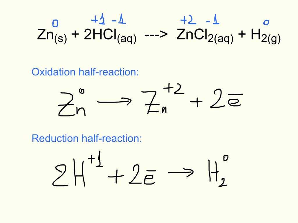 Chemical Equations and Reactions Worksheet and Redox Reactions Worksheet Cadrecorner