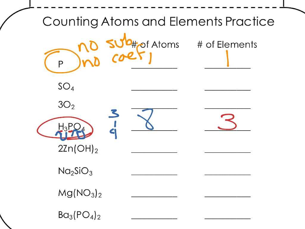 Chemical Names and formulas Worksheet Answers or Counting atoms Worksheet Super Teacher Worksheets
