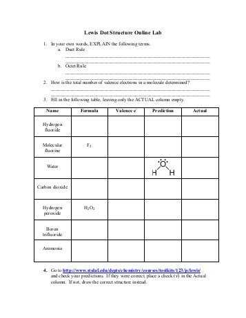 Chemistry Worksheet Lewis Dot Structures Along with Lewis Dot