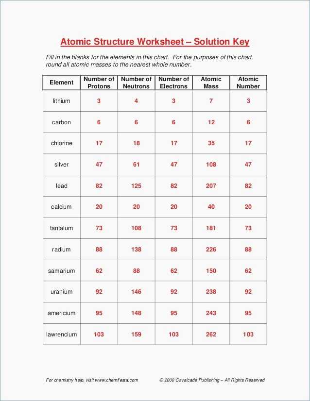 Chemistry Worksheet Lewis Dot Structures and Nuclear Chemistry Worksheet Answer Key Choice Image Worksheet Math