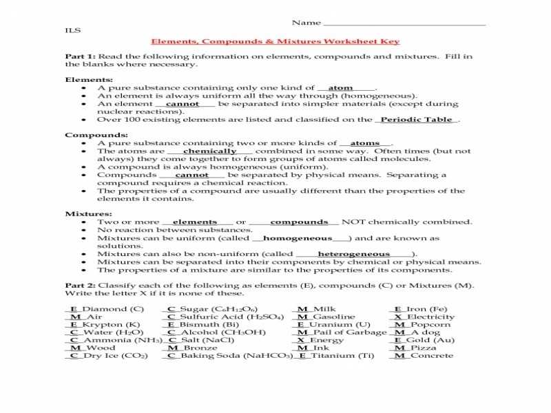 Chemistry Worksheet Types Of Mixtures Answers with Elements and Pounds Worksheet Mixtures Answers Cadrecorner