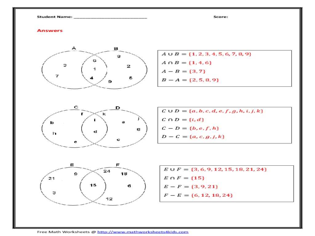 Circuits and Symbols Worksheet as Well as 23 Diagram Math Seeking for A Good Plan