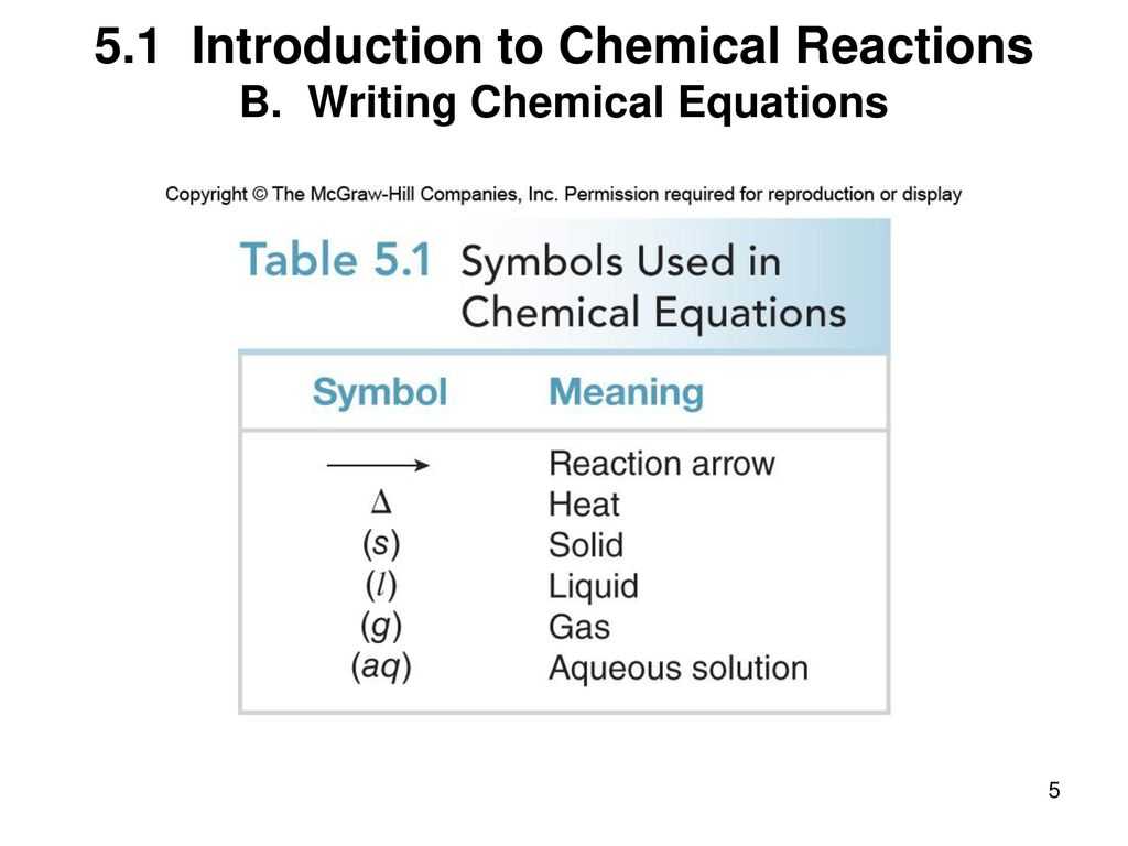 Classification Of Chemical Reactions Worksheet Answers Along with 5 1 Introduction to Chemical Reactions A Ppt