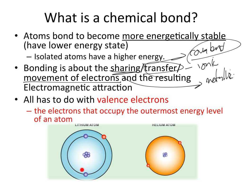 Classification Of Matter Worksheet Chemistry Also atomic Structure and Chemical Bonds Worksheet Works