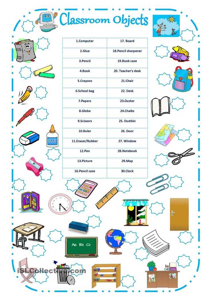 Classroom Objects In Spanish Worksheet Free with 1934 Best Aprender Images On Pinterest