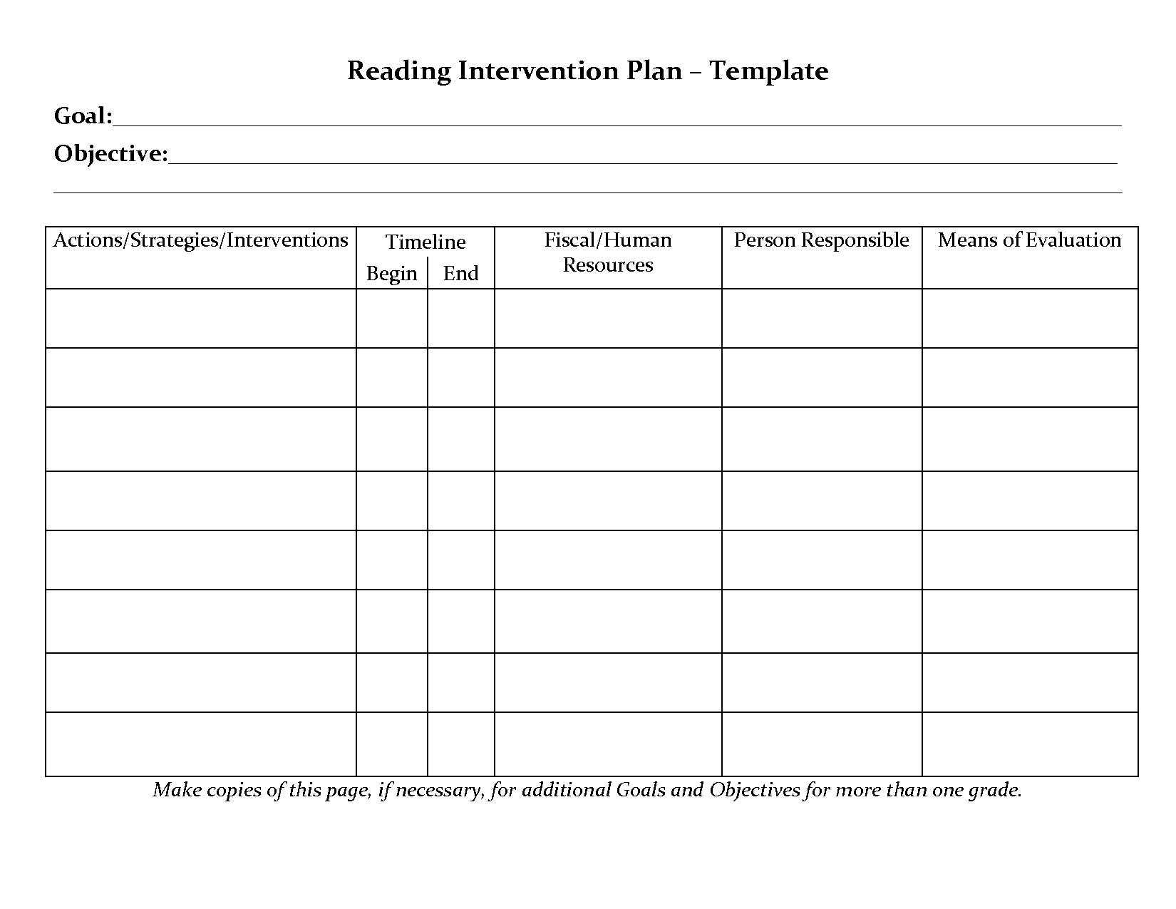 Close Reading Worksheet High School Along with top Result 60 Luxury Close Reading Planning Template Image 2017 Hdj5