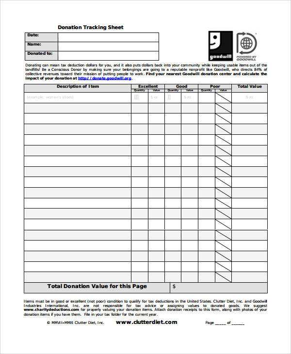 Clothing Donation Tax Deduction Worksheet together with Goodwill Tax Deduction Goodwill Donation Center Drop F