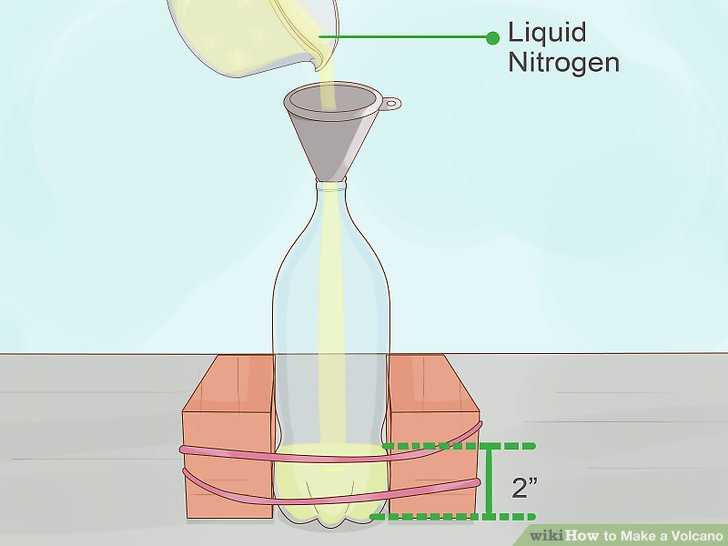Cloud In A Bottle Experiment Worksheet and 3 Fun Ways to Make A Volcano Wikihow
