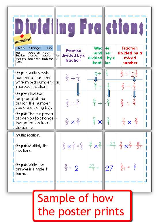 Common Core Dividing Fractions Worksheets Also Dividing Fractions Poster for Grade 5