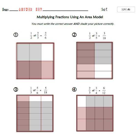 Common Core Dividing Fractions Worksheets or 75 Best Mon Core Math Resources Images On Pinterest