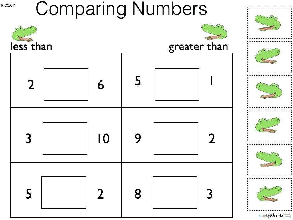 Compare and Contrast Worksheets 5th Grade and Paring Numbers Worksheets 1st the Best Worksheets Image C