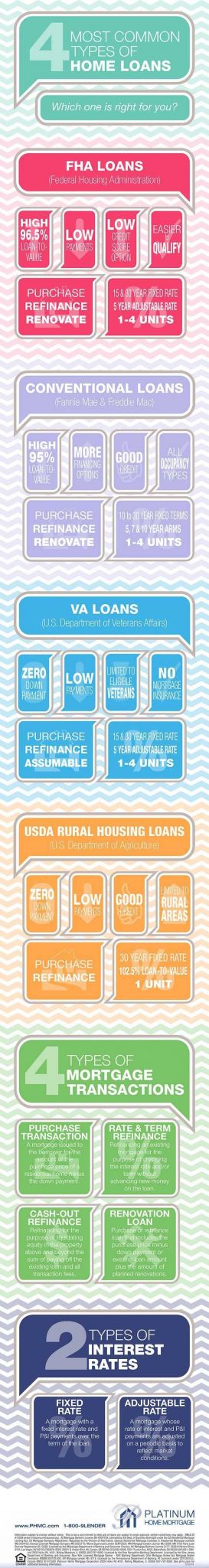Composite Score Worksheet Usmc as Well as 21 Best Va Home Loan Entitlements Images On Pinterest
