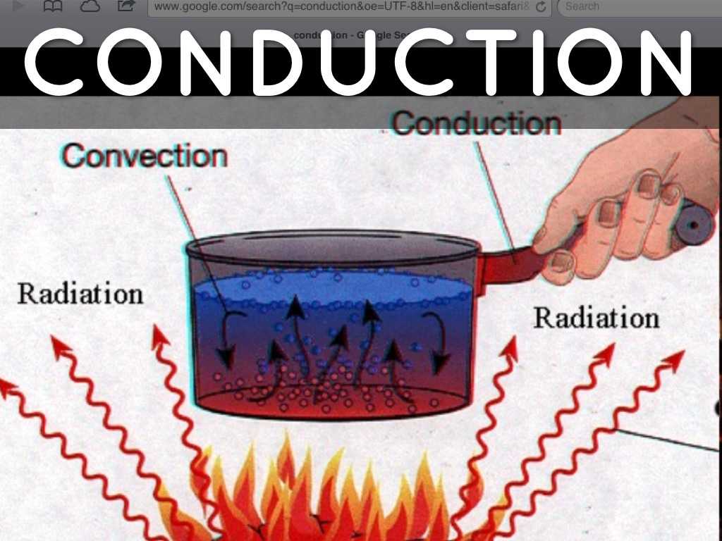 Conduction Convection and Radiation Worksheet Along with Save the Penguins by Pbl Science Class