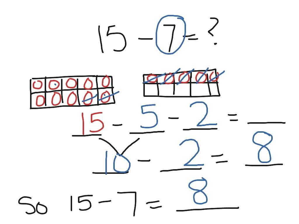 Converting Mixed Numbers to Improper Fractions Worksheet with Likesoy Ampquot Lesson 45 Go Math First Grade Math Showme 1st Gra