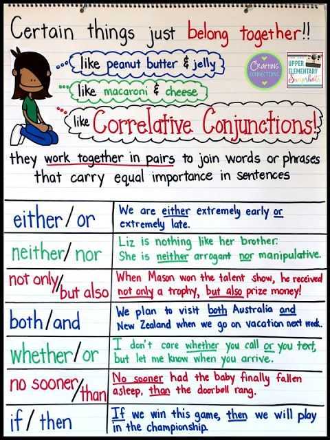 Correlative Conjunctions Worksheets with Answers as Well as Teaching Correlative Conjunctions