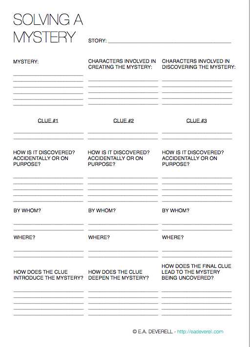 Creative Writing Worksheets or solving A Mystery Writing Worksheet Wednesday