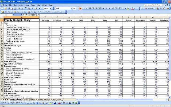 Credit Card Comparison Worksheet as Well as 17 Fresh How to Pare Excel Spreadsheets