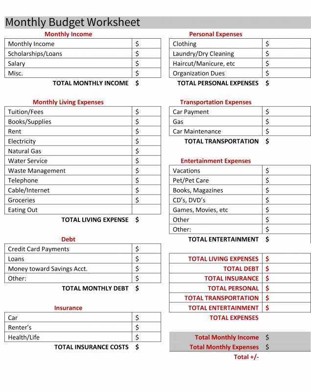 Credit Card Comparison Worksheet as Well as Spreadsheet to Pare Health Insurance Plans Elegant Individual