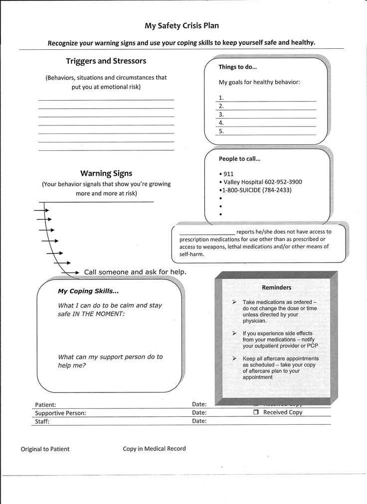 Crisis Prevention Plan Worksheet as Well as Safety Crisis Planning Anxiety Prevention for Children