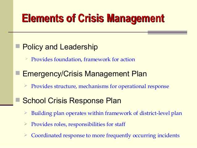 Crisis Prevention Plan Worksheet together with Crisis Management A Leadership Challenge Training by Bloomington Publ…