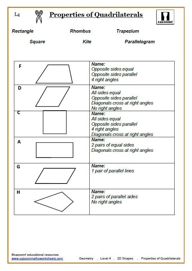 Daffynition Decoder Worksheet Answers and Proving Quadrilaterals Worksheet Answers Kidz Activities