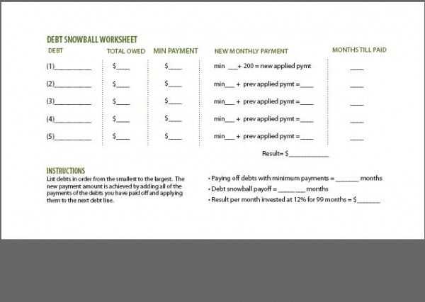 Debt Payoff Worksheet Pdf Also 7 Free Printable Bud Worksheets Monthly Household Planning for