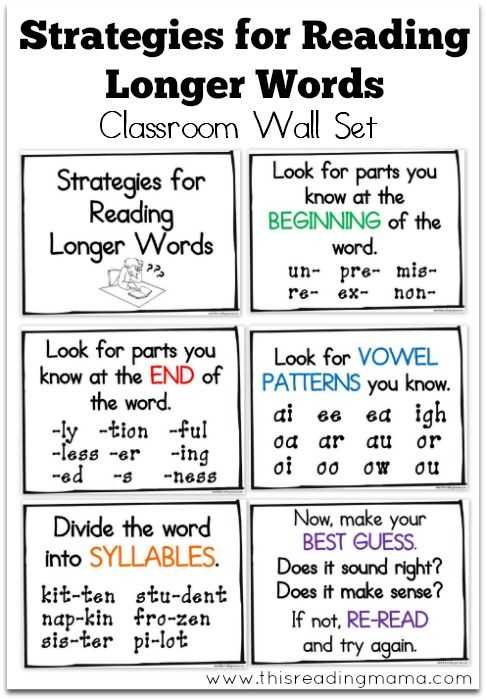 Decoding Multisyllabic Words Worksheets as Well as Strategies for Reading Longer Words