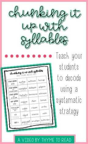 Decoding Multisyllabic Words Worksheets with Learn More About How You Cab Help to Provide Your Students with A
