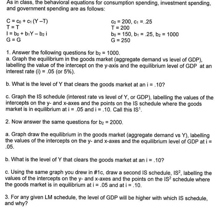 Demand Worksheet Answers or Economics Archive February 20 2018