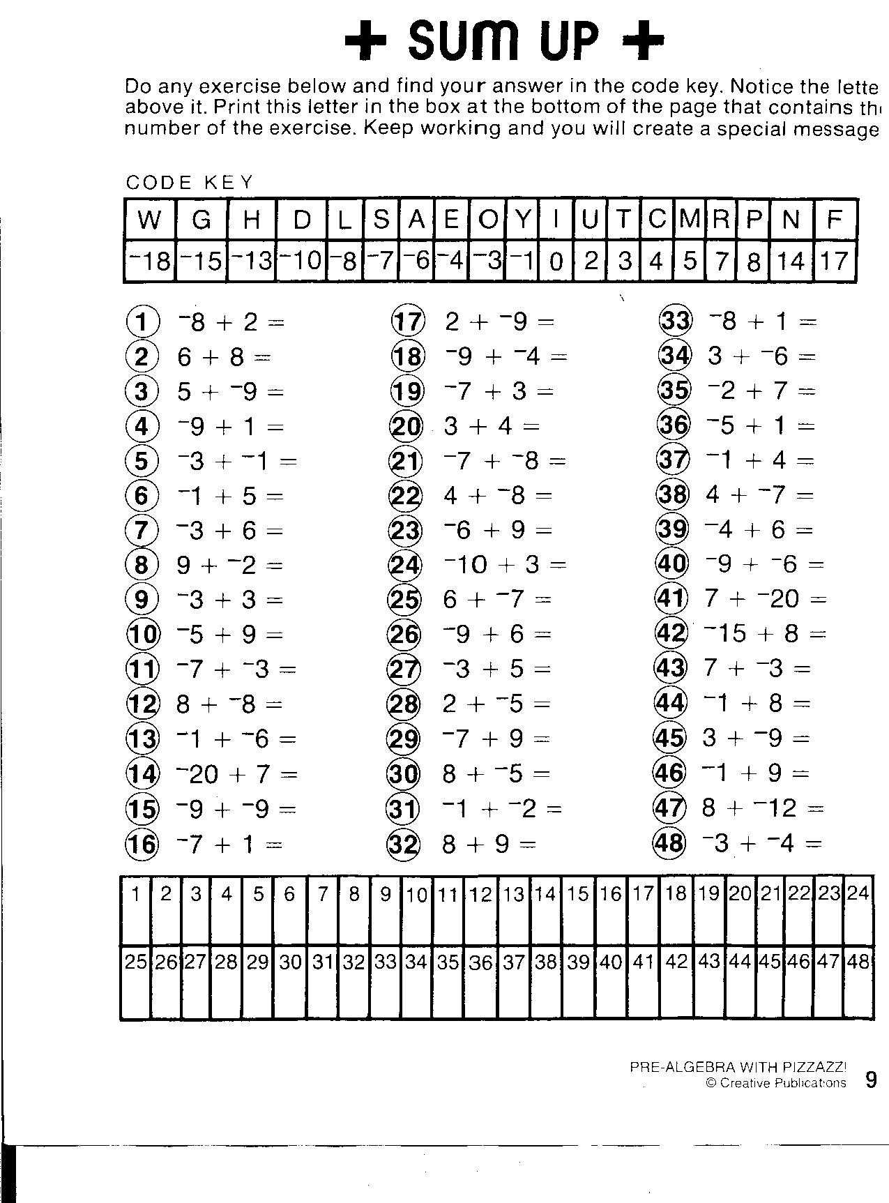 Did You Hear About Algebra Worksheet Answers and Did You Hear About Factoring Worksheet Choice Image Worksheet for