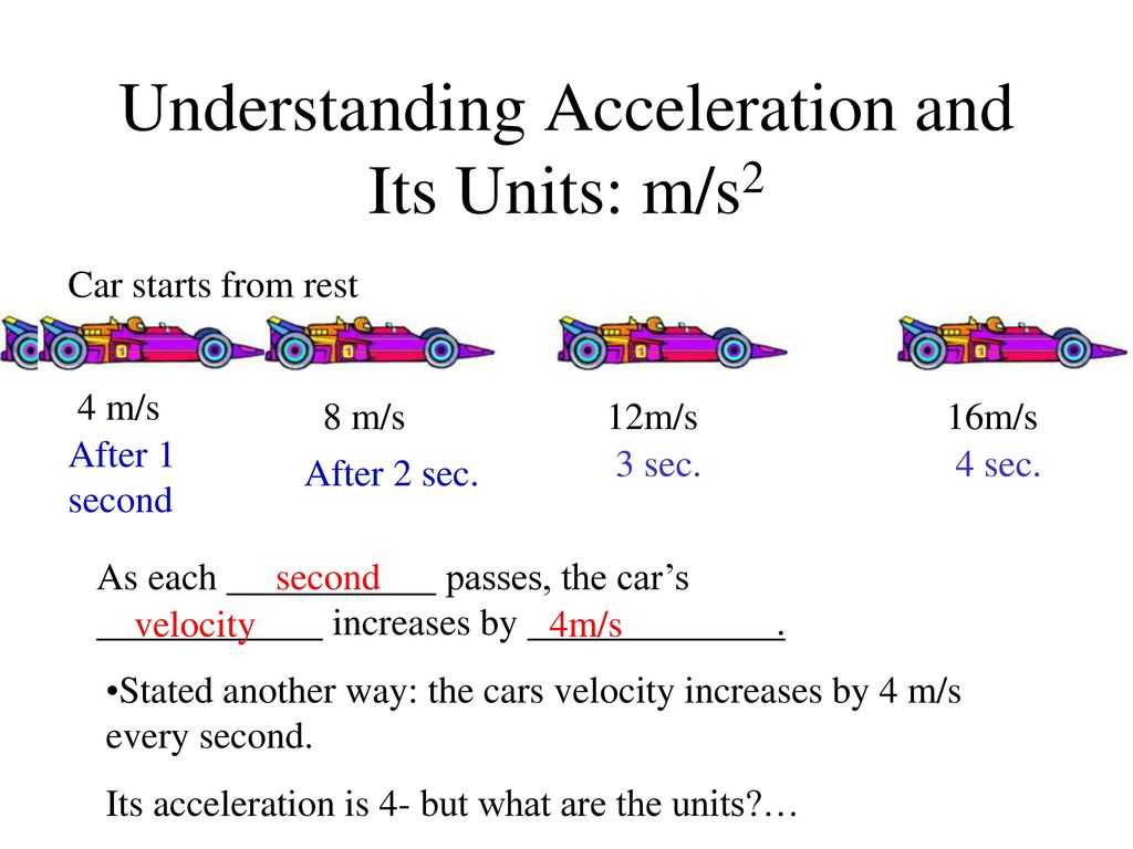 Displacement Velocity and Acceleration Worksheet Answers Also Acceleration Ppt