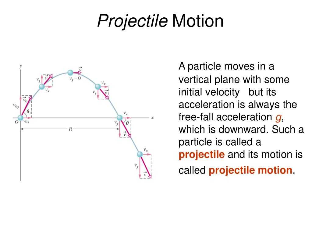 Displacement Velocity and Acceleration Worksheet Answers or Projectile Velocity Freesongs4u