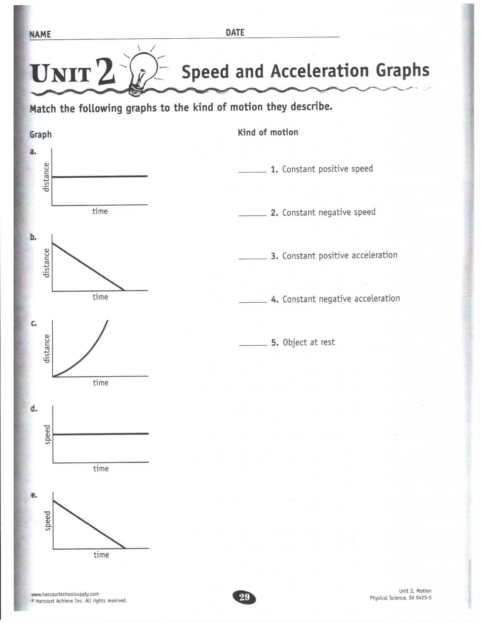 Distance and Displacement Worksheet Answer Key as Well as Describing Motion Worksheet Answers Choice Image Worksheet for