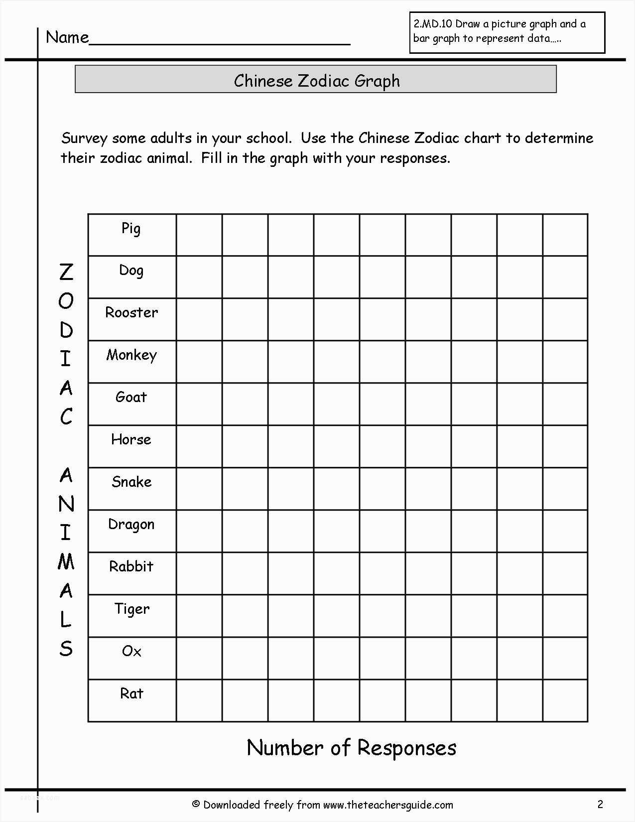 Domain and Range Of Graphs Worksheet Answers together with Good Science Graphs and Charts Worksheets – Sabaax