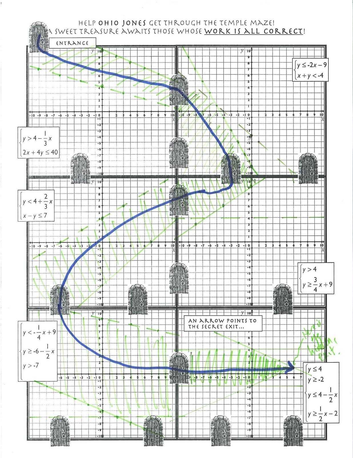 Domain and Range Of Graphs Worksheet Answers with Love This Systems Of Inequalities Maze Puzzle