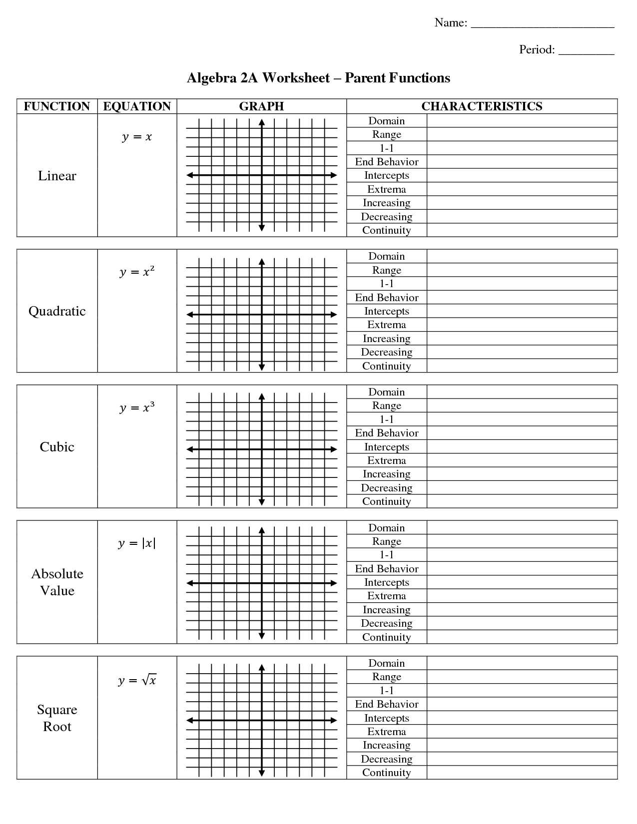 Domain and Range Worksheet 2 Answer Key Also Math Worksheets Dilationlation Maths Worksheet Rotation Reflectionth