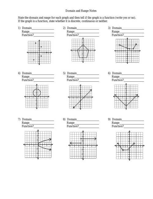 Domain and Range Worksheet Algebra 1 Also Domain and Range Continuous Graphs Worksheet Answers Kidz