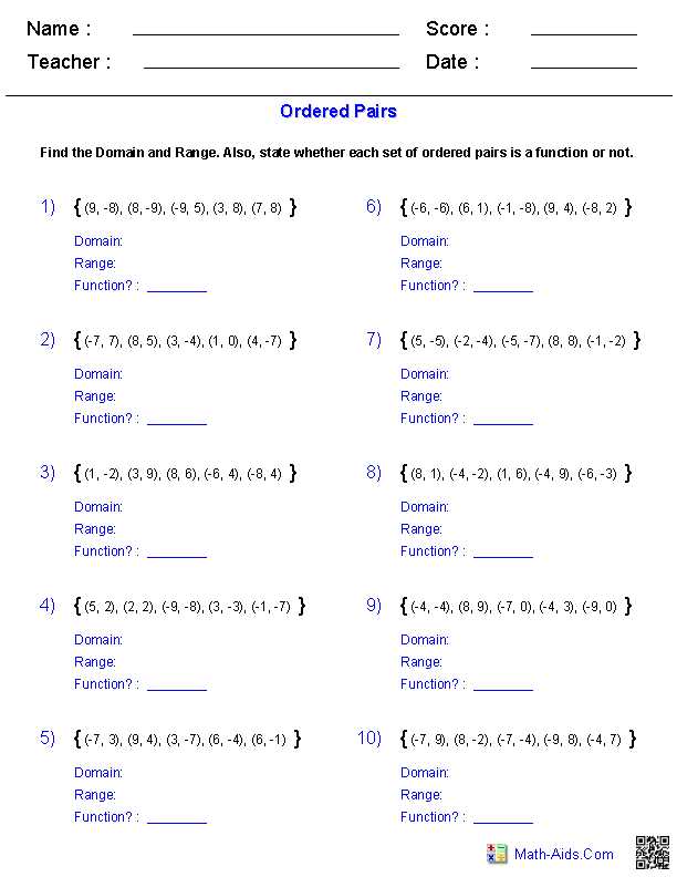Domain and Range Worksheet Algebra 1 or Algebra 1 Worksheets