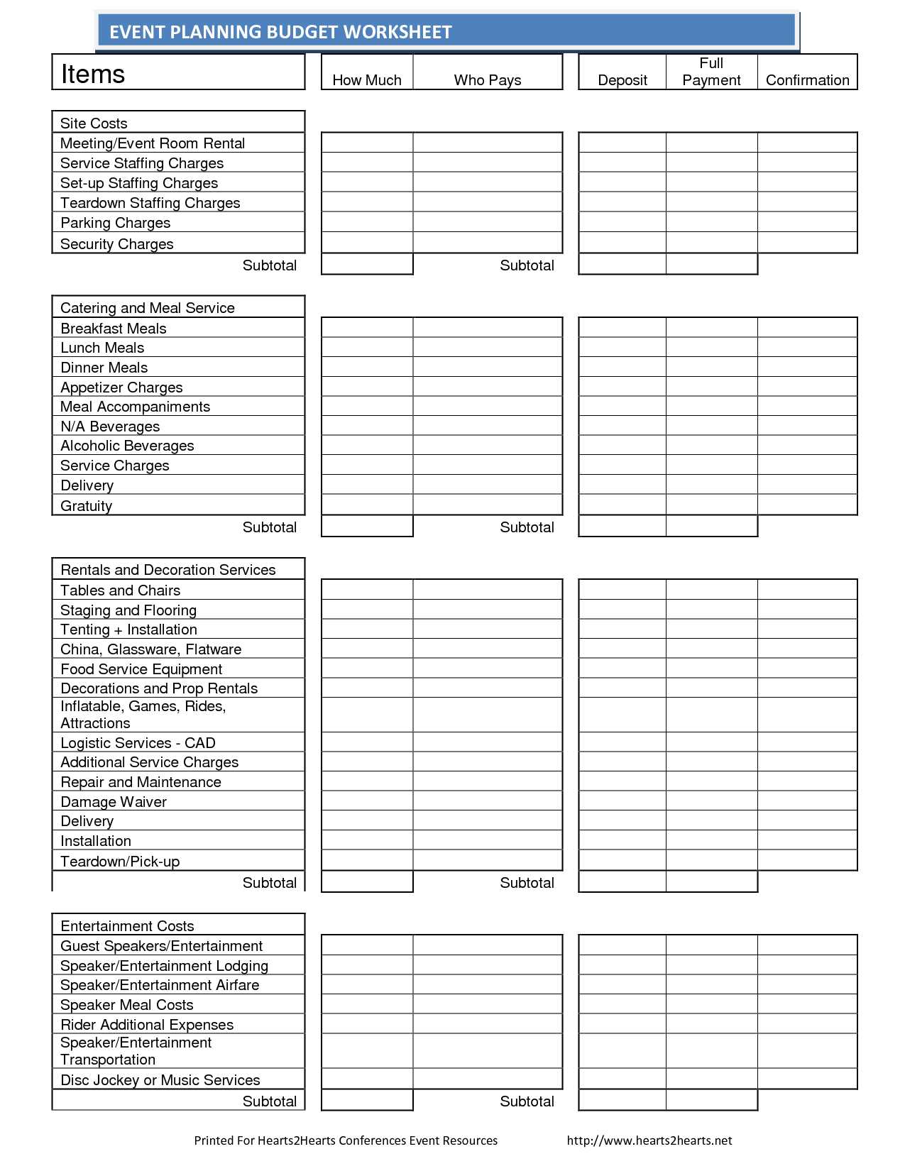 Downloadable Budget Worksheets or Bud Worksheet Template for events Google Search