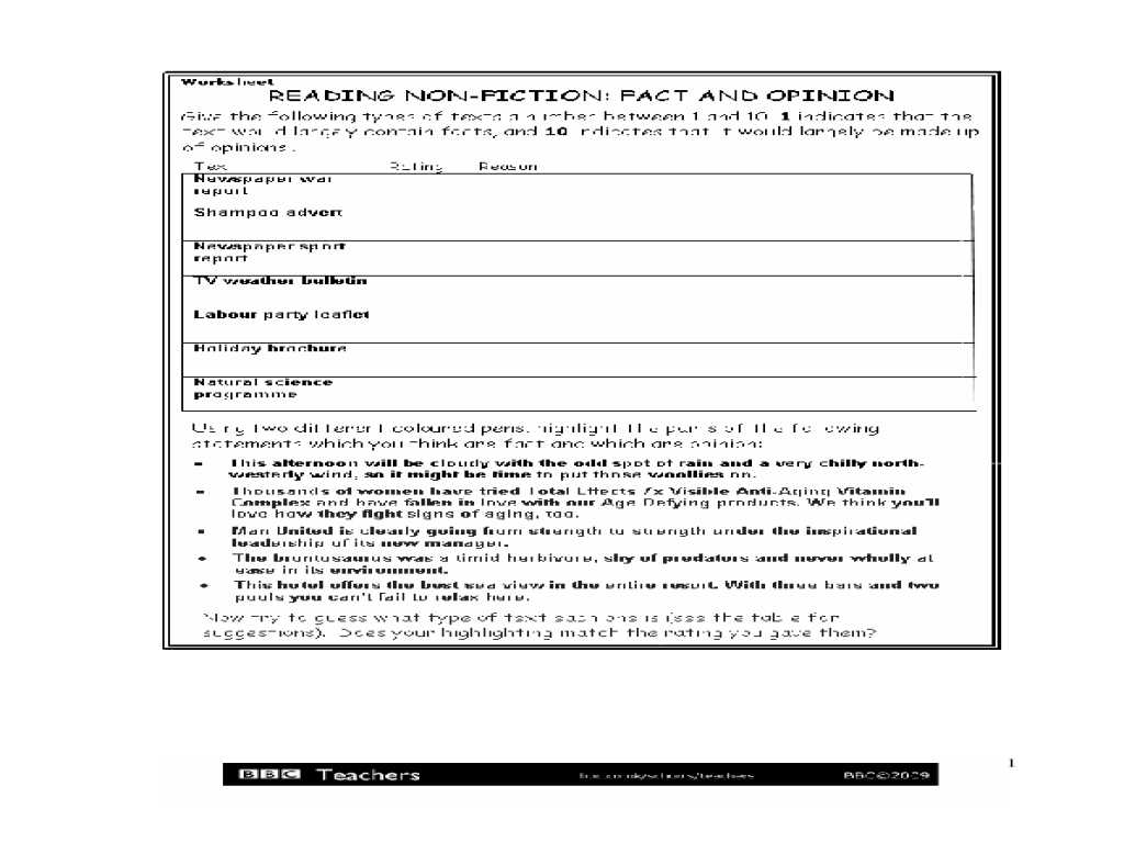 Ecology Review Worksheet 1 or 100 Free Downloadable Reading Worksheets for 3rd Grade Seco